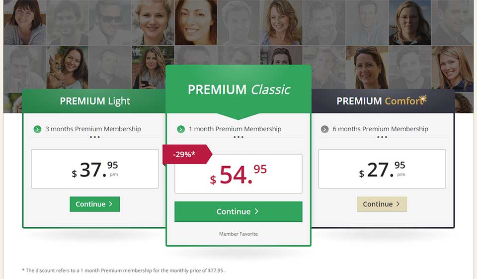 EliteSingles Subscription Types And Price