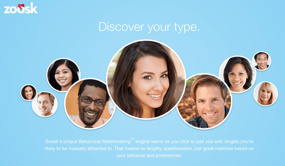 Zoosk dating website features