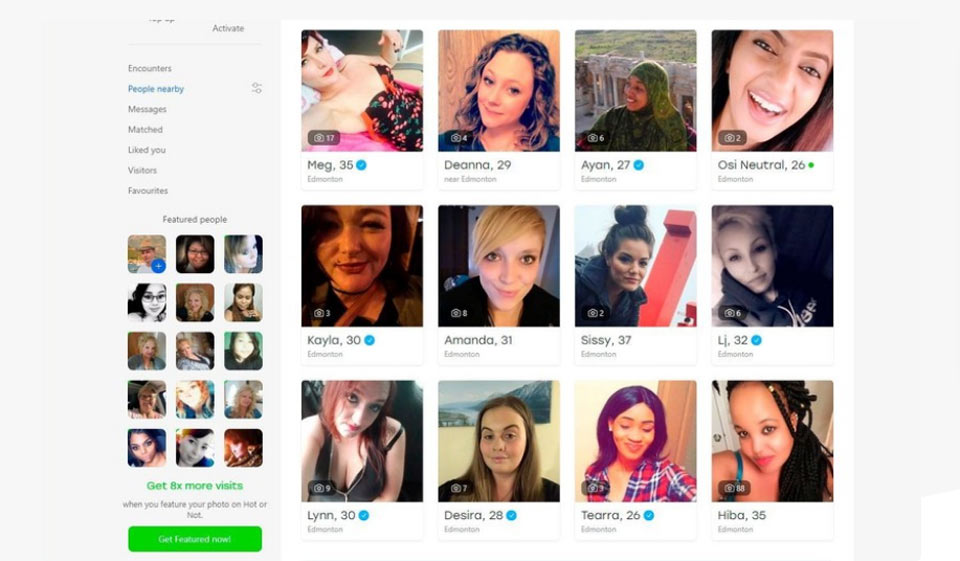 What is Hot or Not: The Way it Works