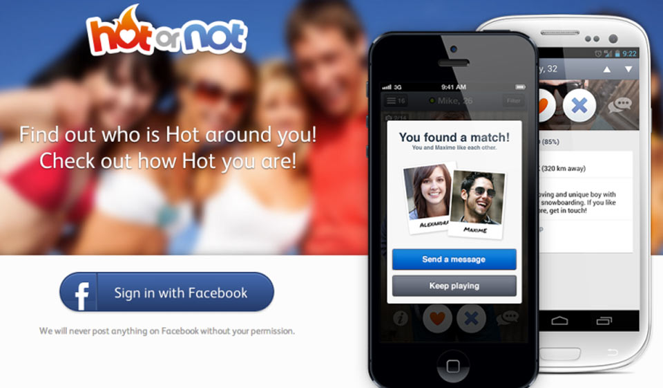 Hot or Not: What makes it so Special?