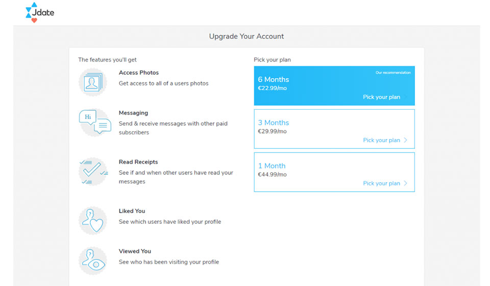 Subscription types and price